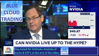 JIM LEBENTHAL discusses NVDIA & some of his winning trades