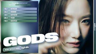 AI COVER How Would GI-DLE Sing GODS NewJeans  Line Distribution