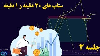 ‫ستاپ معاملاتی فارکس در تایم فریم 1 دقیقه تا 30 دقیقه جلسه 3