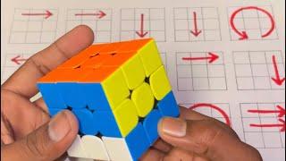 Top Secrets Revealed Master the Rubik’s Cube Fast