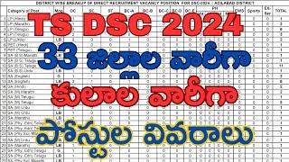 TS DSC 2024 Districtwise and Category-wise Breakup Vacancies  What is the Difference bn G & LB