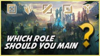 Choosing a role in League of Legends