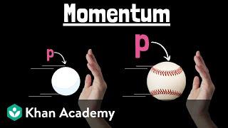 Momentum  Physics  Khan Academy