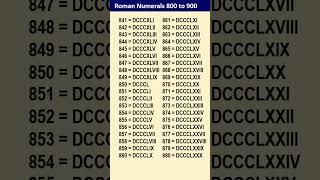 Roman Numbers 800 to 900 #shortvideo #shortsfeed