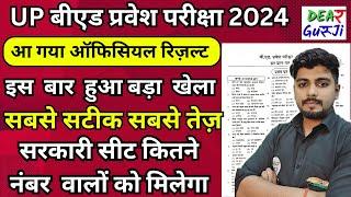 UP B.ed Entrance Exam 2024 RESULT  UP  bed entrance cut off