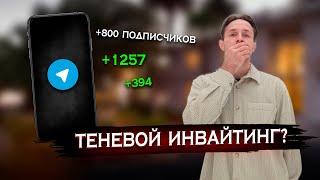 Все Секреты Инвайтинга в Телеграм  Раскрутка Телеграм канала