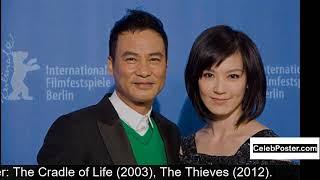 Simon Yam biography