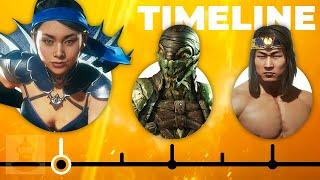 The Complete Mortal Kombat Timeline  The Leaderboard