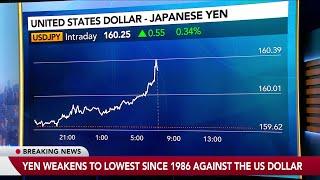 Yen Drops to Lowest Level Since 1986