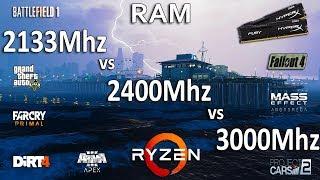 2133Mhz vs 2400Mhz vs 3000Mhz RAM Test in 8 Games