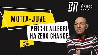 CHIRICO ALLEGRI ha ZERO CHANCE di rimanere Ecco perché THIAGO MOTTA è invece in pole position