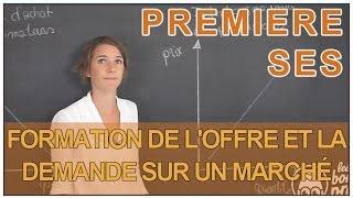 Comment loffre et la demande se forment-elles sur un marché ? - SES 1ère - Les Bons Profs