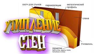 Как построить баню. Как утеплить стены из газосиликата или пенобетона.