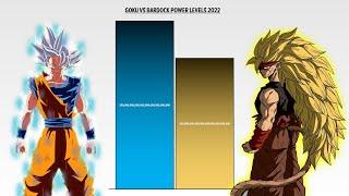 GOKU VS BARDOCK POWER LEVELS 2022  Super Dragon Ball Heroes Power Levels