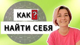 10 дом гороскопа. Как найти себя с помощью натальной карты. Астрология