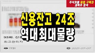 신용잔고가 24조?? 역대 최대물량이 종합주가지수에 미치는 영향은?