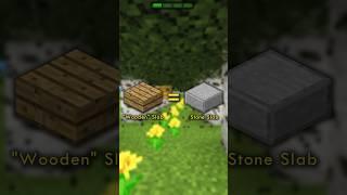 4 stvari koje niste znali o #minecraft part 2