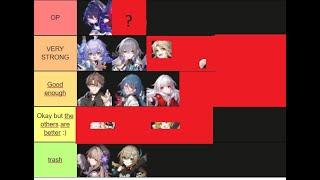 Star Rail tier list after playing almost all characters