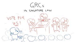 The Law of Group Representation Constituencies GRCs in Singapore