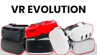 Evolution of VR Headsets + Gameplay 1995-2024