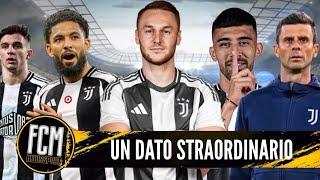 La super RIVOLUZIONe da SCUDETTO della Juve e il dato incredibile sui bianconeri   FcmNewsSport