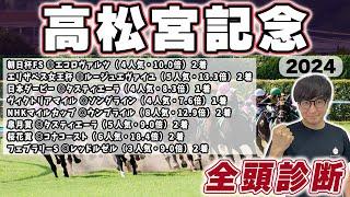 【高松宮記念2024全頭診断】