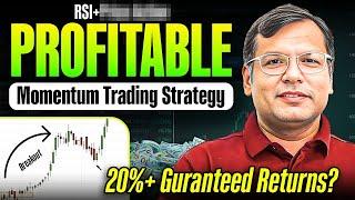 Breakout Trading Strategy Using RSI  By Bharat Jhunjhunwala