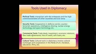 #Diplomacy_India         All about Diplomacy in brief  for UPSC