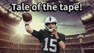 Gardner Minshew is costing the Raiders