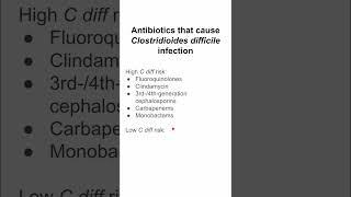 Antibiotics that cause Clostridioides difficile infection