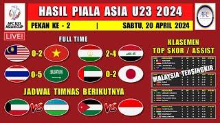 Hasil Piala Asia U23 2024 Hari Ini - Malaysia vs Vietnam - Klasemen Piala Asia U23 2024 Terbaru