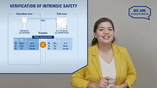 Intrinsic Safety Verification Made Easy by Barbara Vazquez-Isla  Explosion Protection Expertise