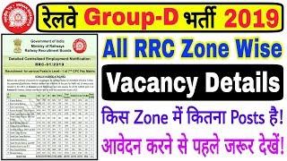 Railway Group D Vacancy Details 2019  RRB Level-1 All Zone Wise Vacancy Details - RRC Group-D 2019