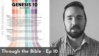 Genesis 10 Summary in 5 Minutes - 5MBS