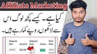 How to Earn Money From Affiliate Marketing