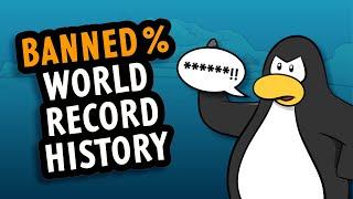 The World Record History of Banned% in Club Penguin