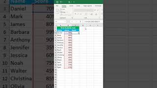 How to find students rank in excel