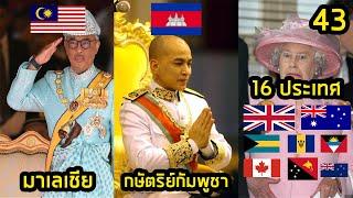 43 ประเทศที่มีกษัตริย์จาก 196 ประเทศทั่วโลก