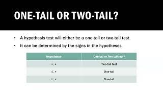 Knowing the Tail for Hypothesis Testing