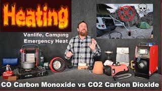 Heat for Vanlife Camping workshop or emergency backup heat