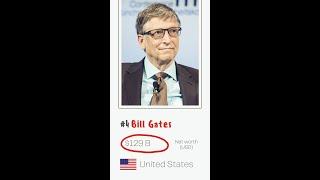 Top 10 Richest People in the World 2022