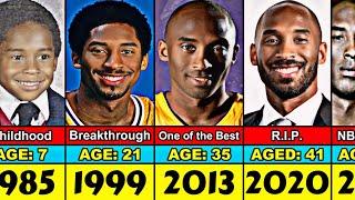 Kobe Bryant Transformation From 3 to 41 Year Old