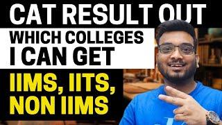 CAT 2023 Results OUT  Sectional & OA Cut offs for IIMs  Top MBA Colleges  How to Ace IIM WAT PI ?