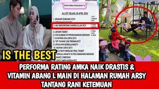 PERFORMA RATING AMKA NAIK DRASTIS VITAMIN ABANG L MAIN DI HALAMAN RUMAH ARSY TANTANG RANI KETEMUAN