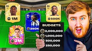 EA FC - Best META teams on a 250k 500k 1 Mil & 2 Mil budget - EA FC ULTIMATE TEAM