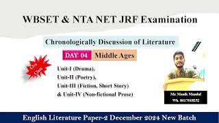 Day 4 English Literature Paper-2  December 2024 Course Batch  NET JRF & WBSET