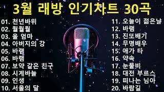 2024년 3월 노래방 인기차트 트로트 1위부터 40위까지  천년바위 월월월 울 엄마 아버지의 강 바램 바램 보약 같은 친구 시계바늘 인생