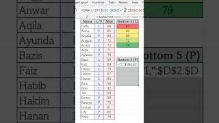 Menentukan 5 Nilai Terendah Berdasarkan Kriteria P #Shorts