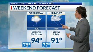 Storms Return for the Holiday Weekend The Latest on Beryl