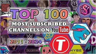 The Top 100 Most Subscribed YouTube Channels Every Day 2011-2024